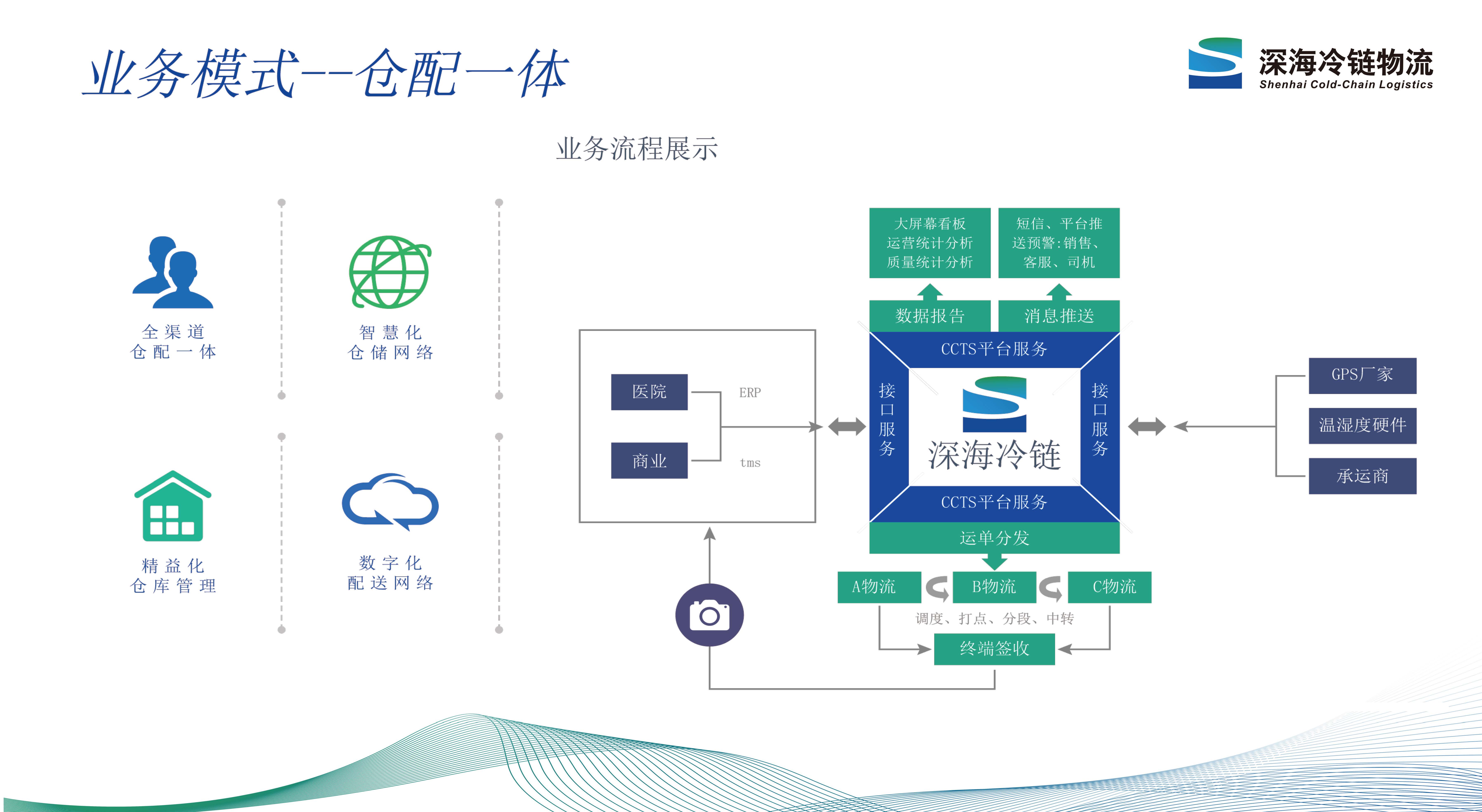 1681711566115794.jpg 1681711566115794.jpg