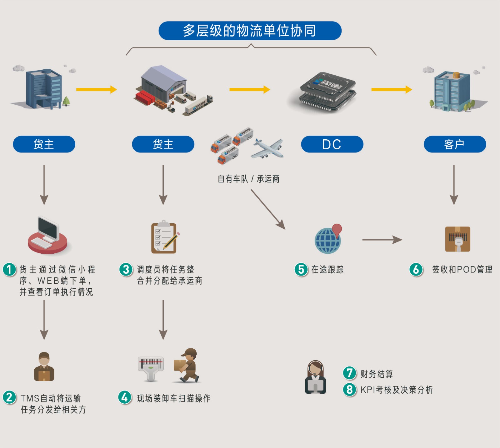 1681716115124146.jpg 1681716115124146.jpg